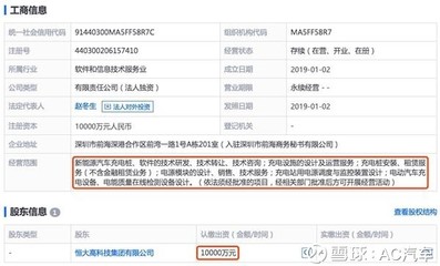 技術轉(zhuǎn)讓推動汽車行業(yè)加速創(chuàng)新與轉(zhuǎn)型升級
