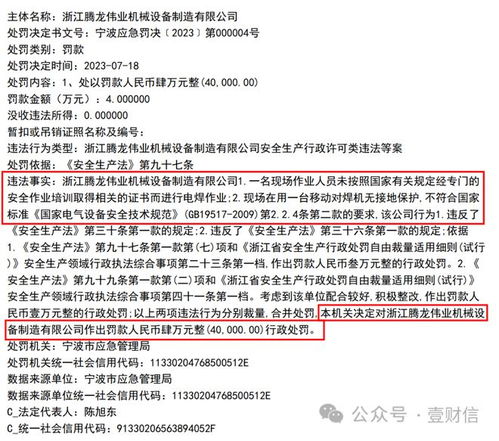 騰達科技關聯(lián)方改制疑云 技術整體打包出讓為何成空談？
