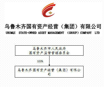 【國海證券】烏魯木齊國有資產(chǎn)經(jīng)營(集團)面向合格投資者公開發(fā)行2017年公司債券(第一期)