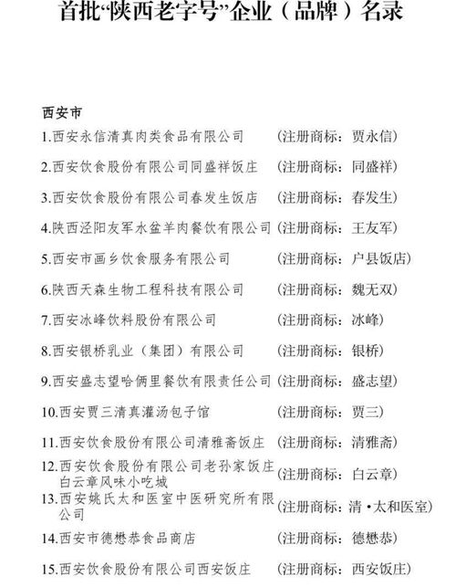 打卡陜西必備 首批 陜西老字號 公布,商洛1個上榜