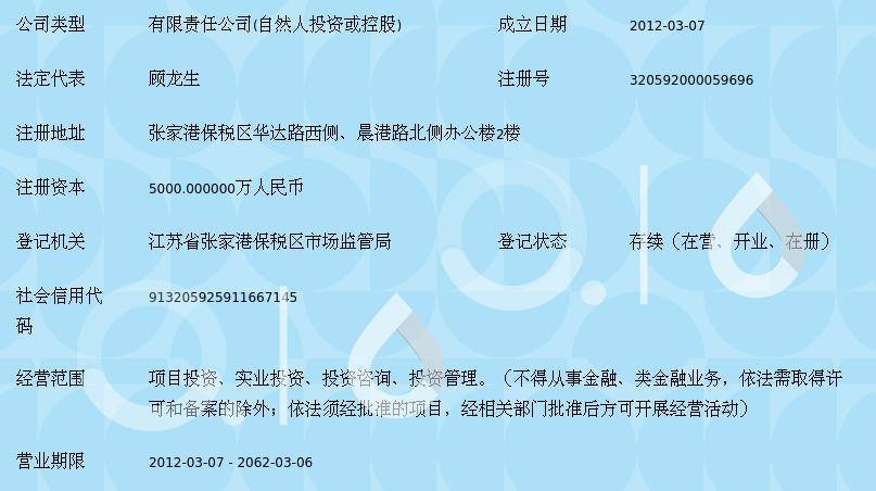 江蘇辰龍投資集團(tuán)